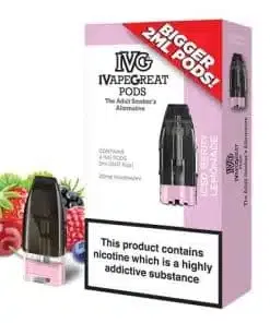 Alternative view of IVG Prefilled Pod