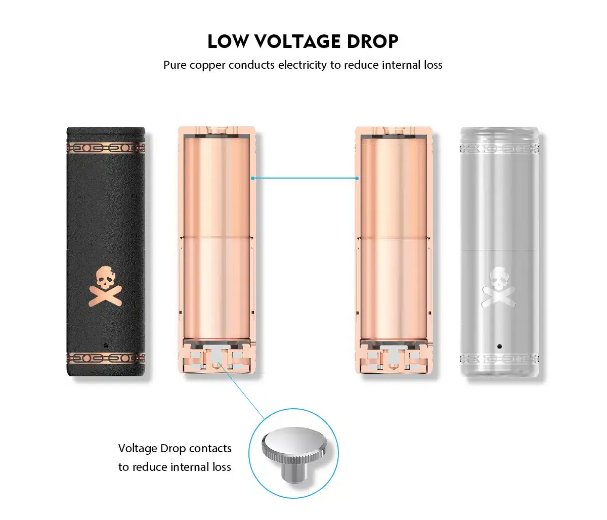 VandyVape Bonza Kit Mod VandyVape Bonza Kit Mod
